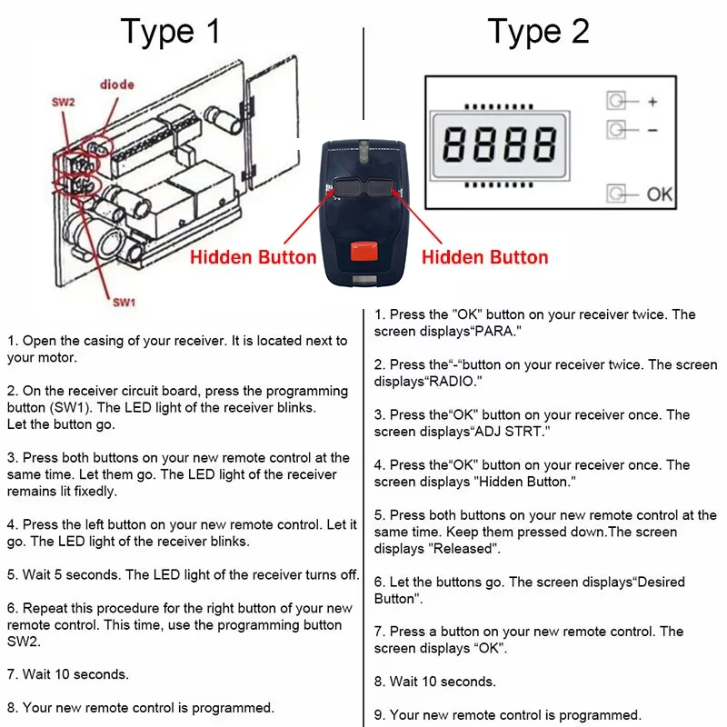جديد آمن المتداول رمز التحكم عن بعد ل BFT MITTO 2 Clonix U-Link 433.92MHz بوابة التحكم عن بعد فتحت باب المرآب