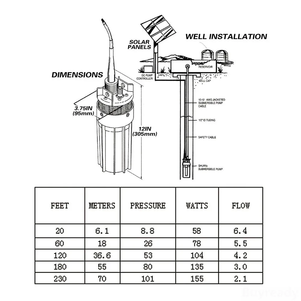 1pcs 12V 24V 220V 6L/min Lift=70m Deep Well Submersible Pump For Solar Energy Panels Small Mini Electric Water Transfer Pumps