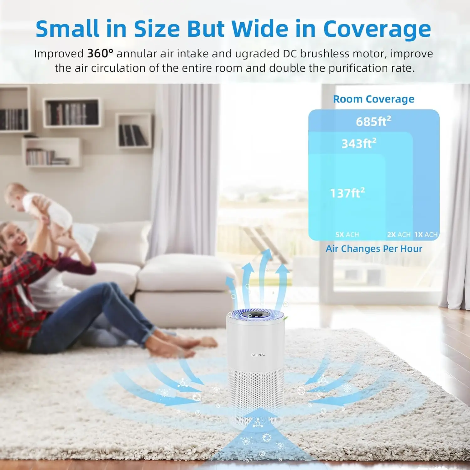 Очистители воздуха для большой комнаты до 1095 футов2 Домашняя спальня в 1 часа, CADR 240 м3/ч+/111CFM, Белый