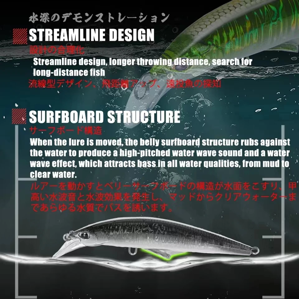 Rooblinos 12CM New Sinking Minnow Fishing Lure Bass Baits Seabass Pike Isca Artificial Pesca Accesorios Mar Peche En Mer Leurre image 3