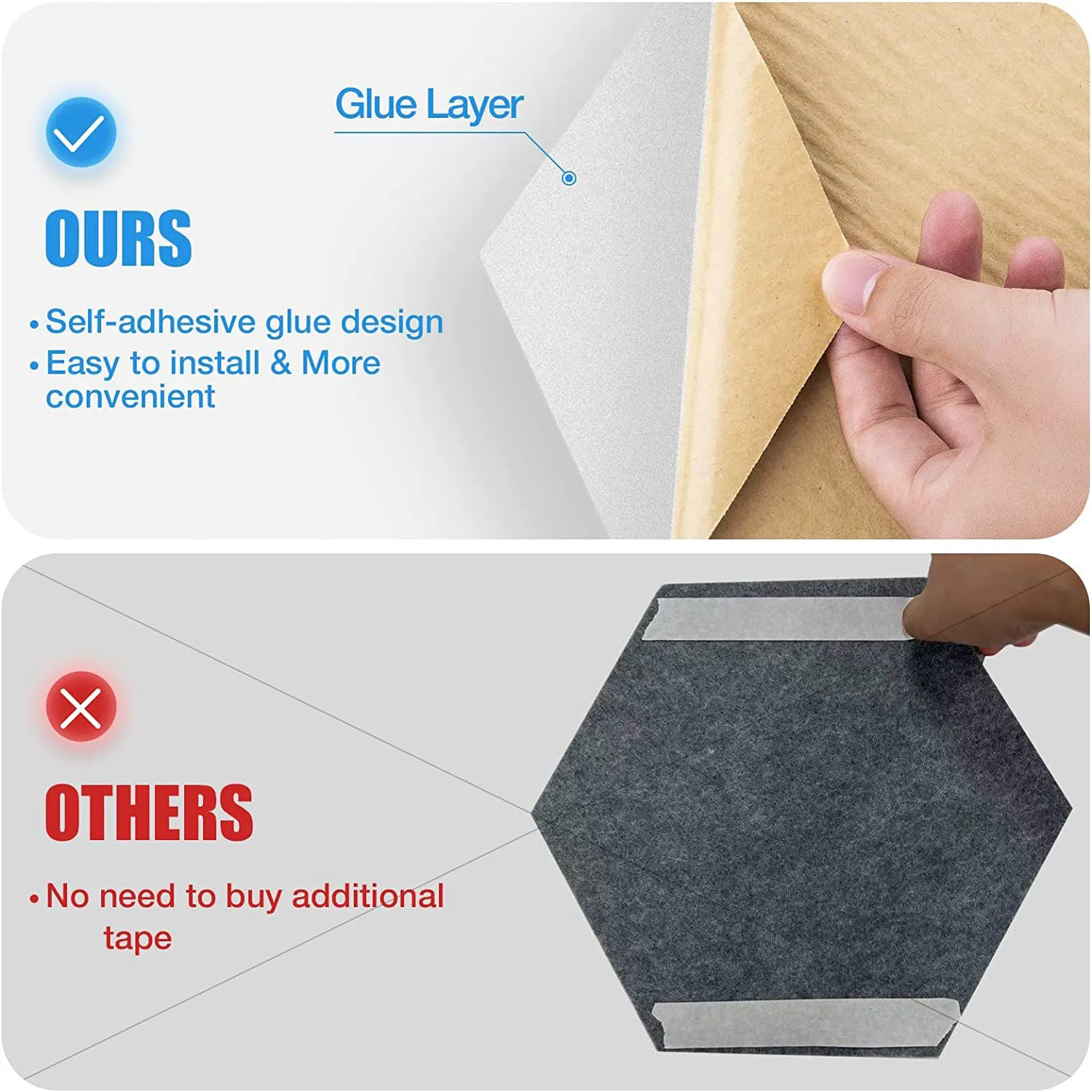 12 PACK Acoustic Foam,Self-Adhesive Sound Proof Panels,for Sound Insulation &Acoustic Treatment(White) image 5