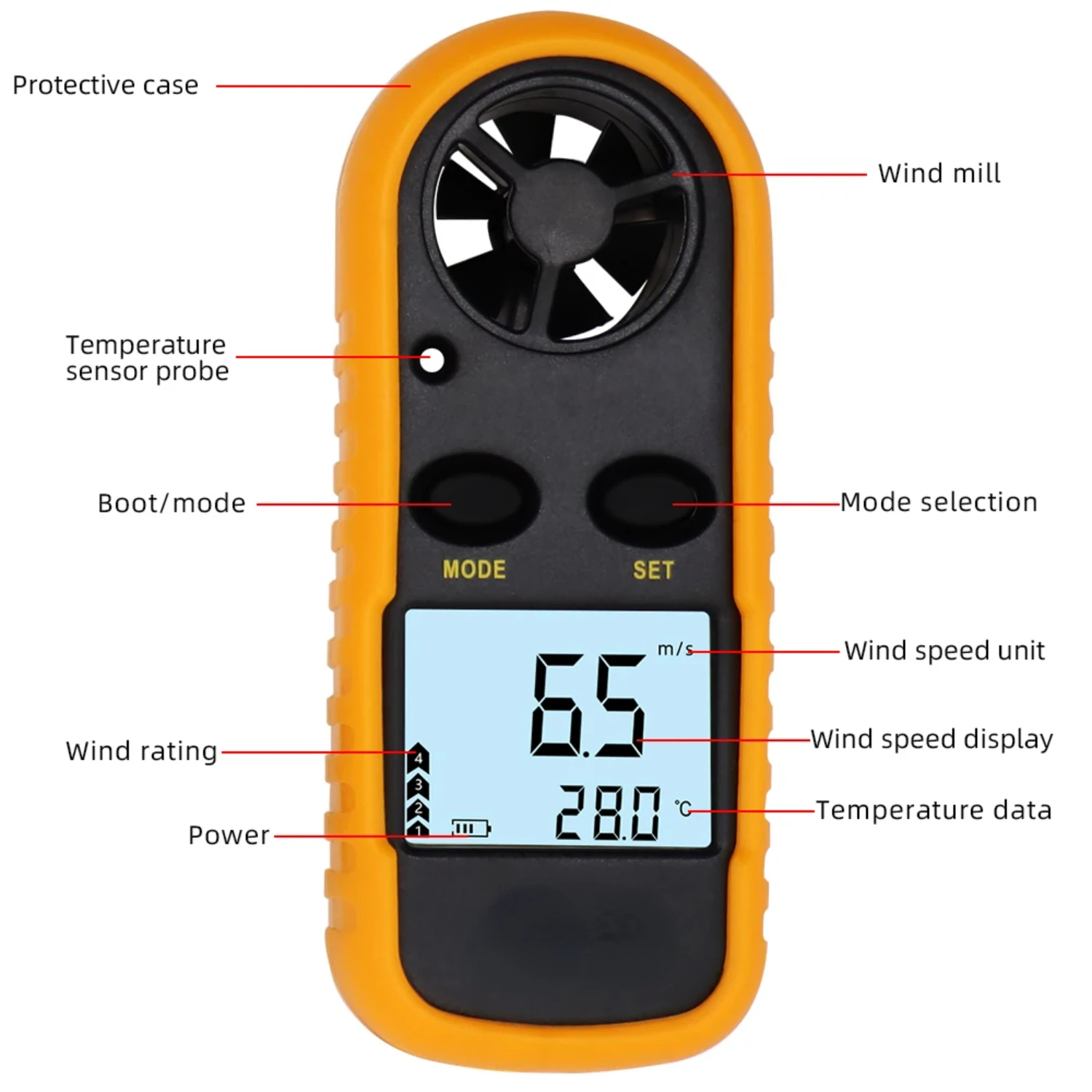 

Mini Digital Anemometer GM816 Portable Hand-held Anemometer Thermometer Wind Speed Gauge Meter Air Velocity Measure Tools