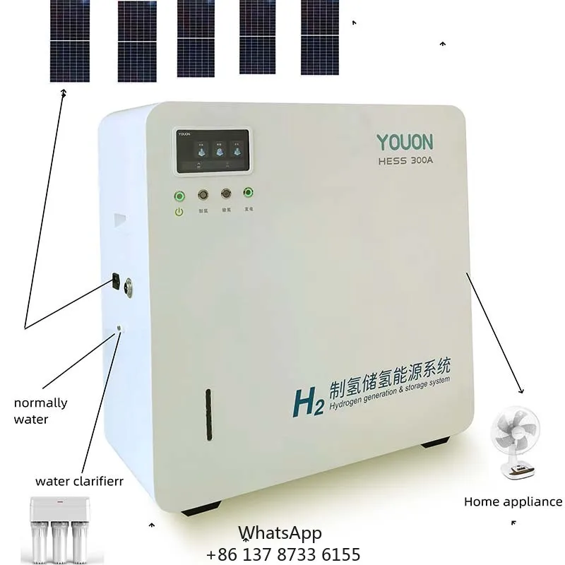 New Innovation 250L…