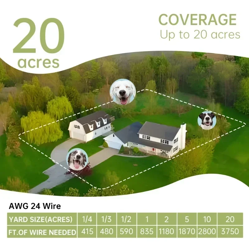 Electric Dog Training Shock Collar Fence, Portable Pet Dog In-Ground Outdoor Fence, Invisible Wired Electric Dog Fence System view 3