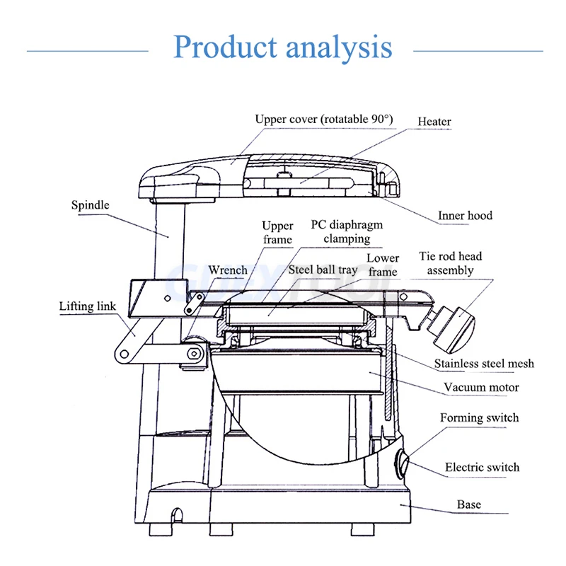 220V/110V Dental Vacuum Forming Machine Compound Machine Dental Equipment Forming Machine Vacuum Forming Machine 1000W