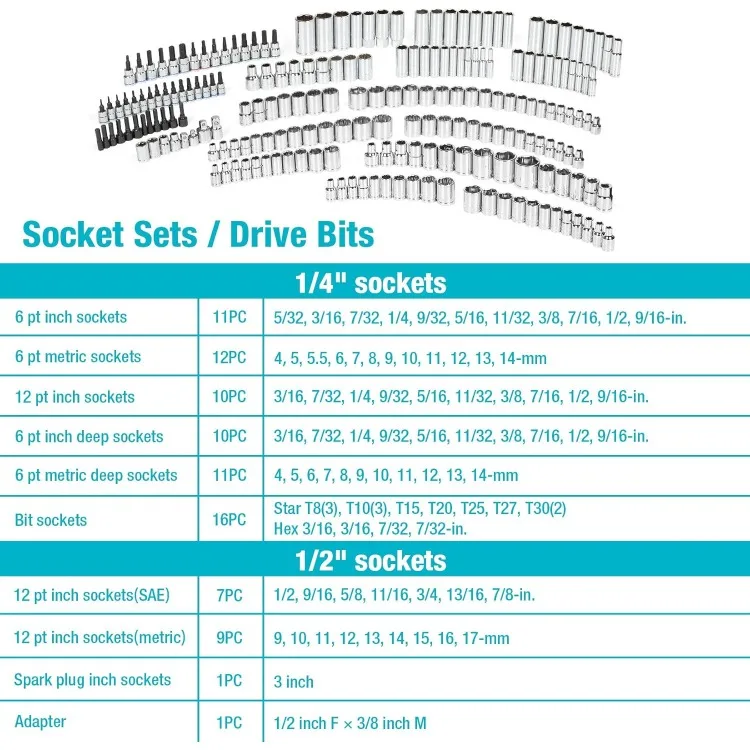 497-Piece Mechanics Tool Set, Include SAE/Metric Sockets, 90-Tooth Ratchet and Wrench Set in 3 Drawer Tool Box