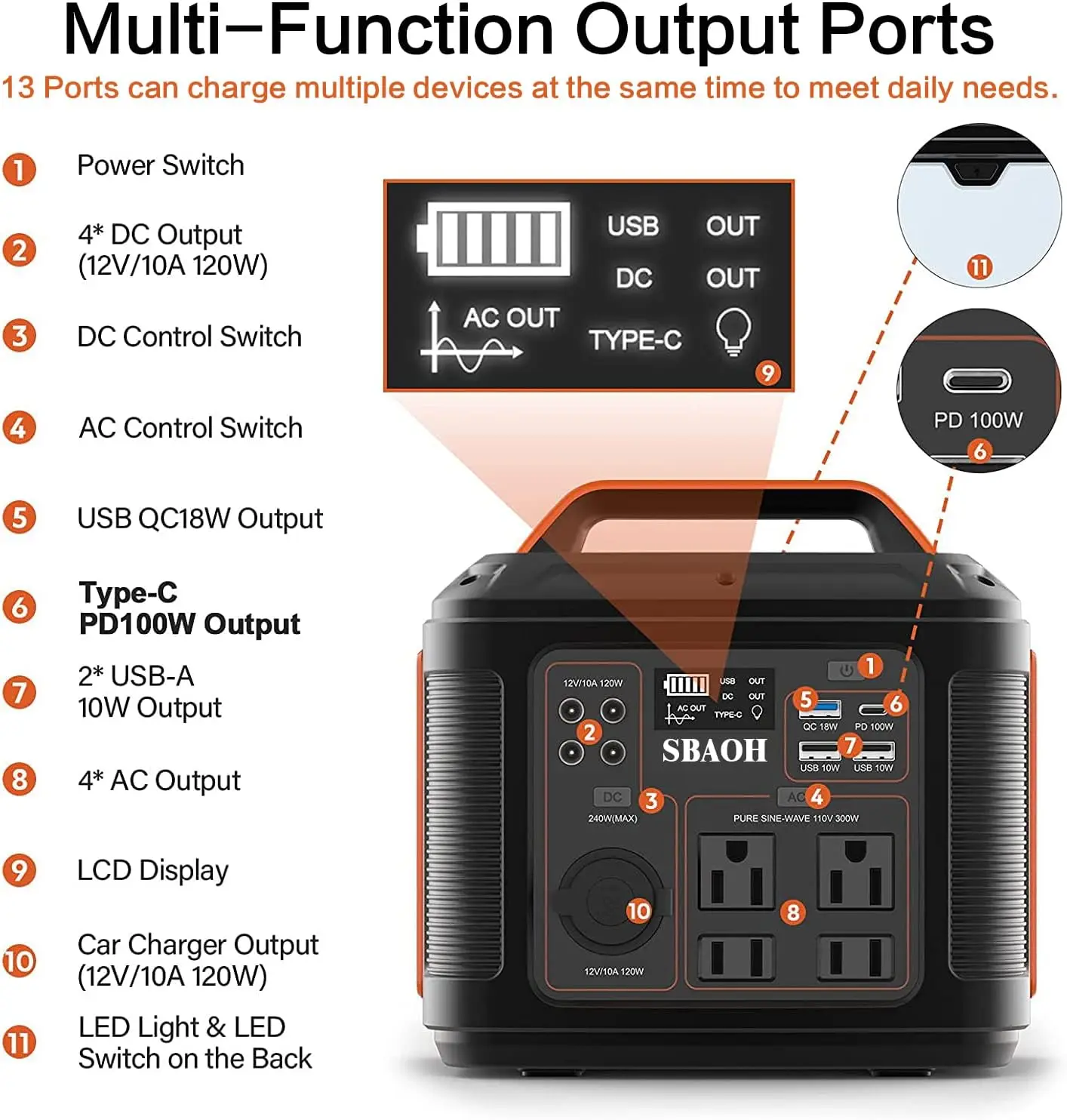 Estação de energia portátil, gerador solar de 300 W 296 Wh de carga rápida / tomadas CA 110 V / portas DC e lanterna LED