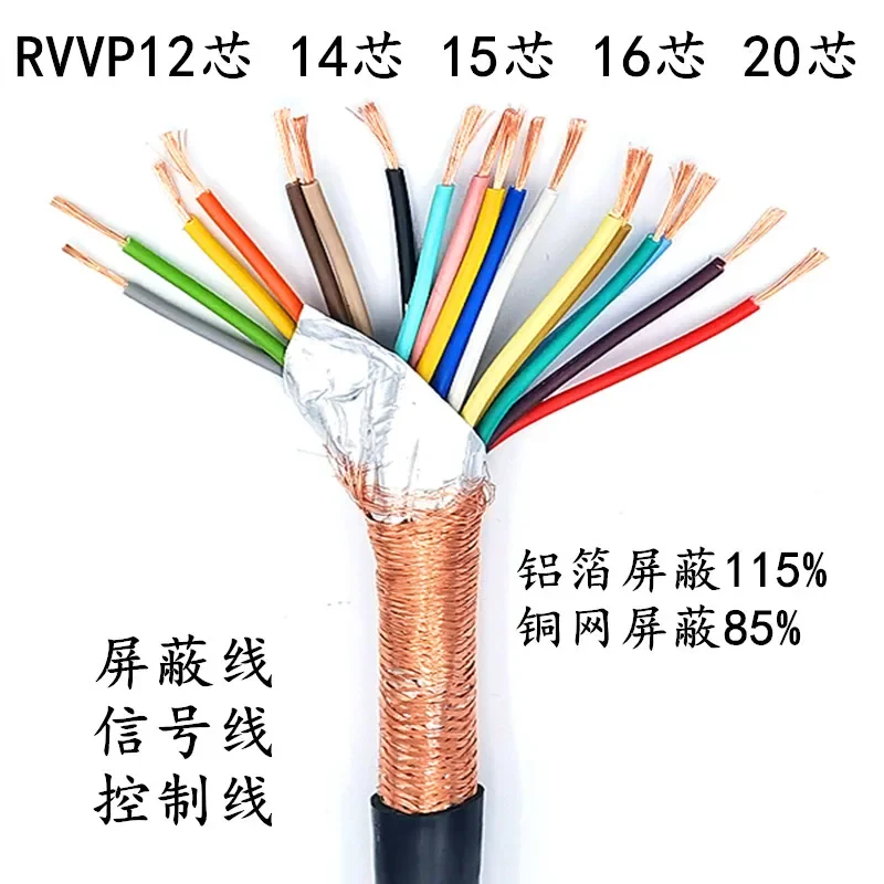 RVVP12   14  15   16  20 Core * 0.2 0.3 0.5 0.75 Signal Wire