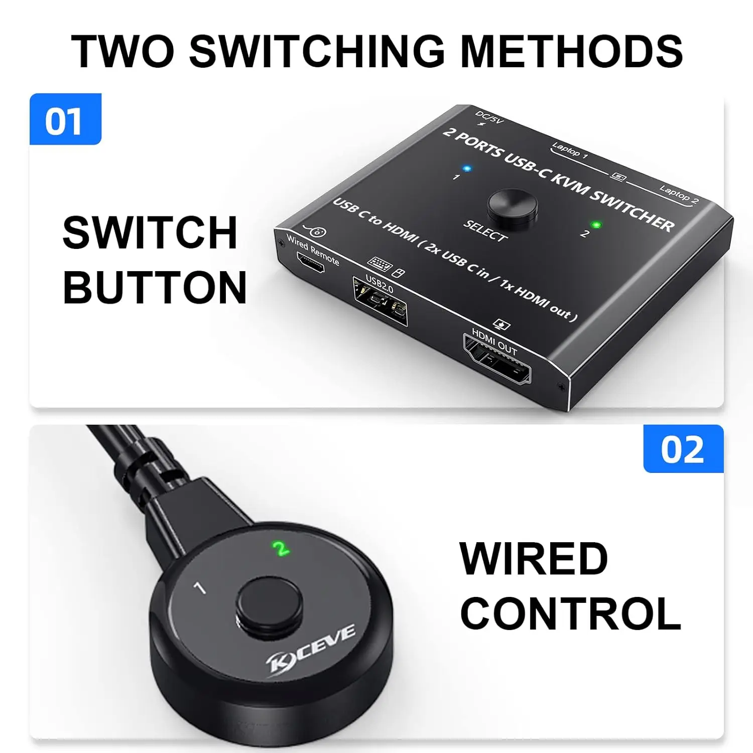 KVM Switch 4K@60Hz 2-Port Type C to HDMI Switcher for 2 USB-C Port Laptops Share 1 HDMI Monitor and USB Device with Wired Remote