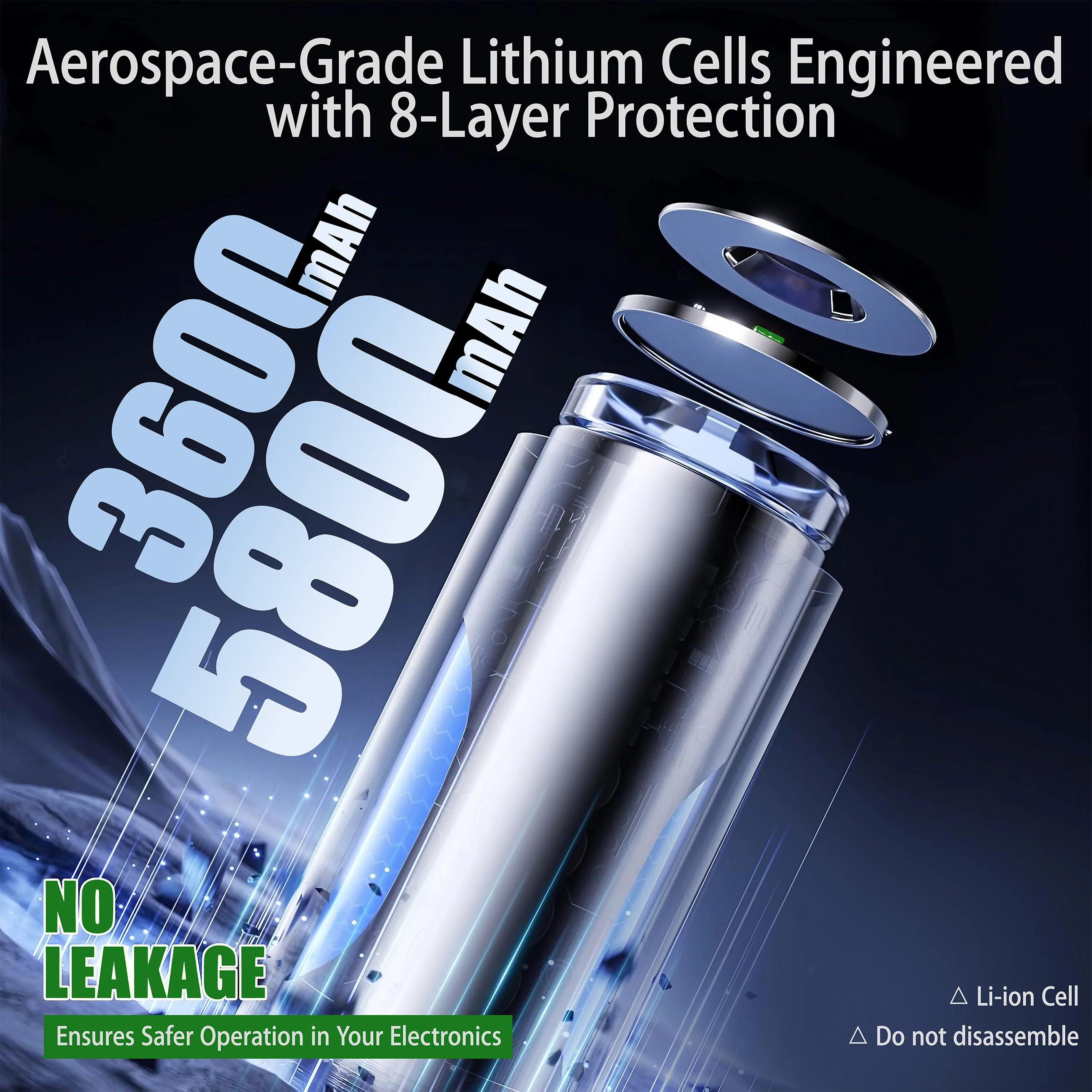 New 1.5V  AA 5800mAh+AAA 3600mAh Rechargeable Lithium Batteries Fast Charging Li-ion Battery 2000 Cycles with Free USB-C Cables