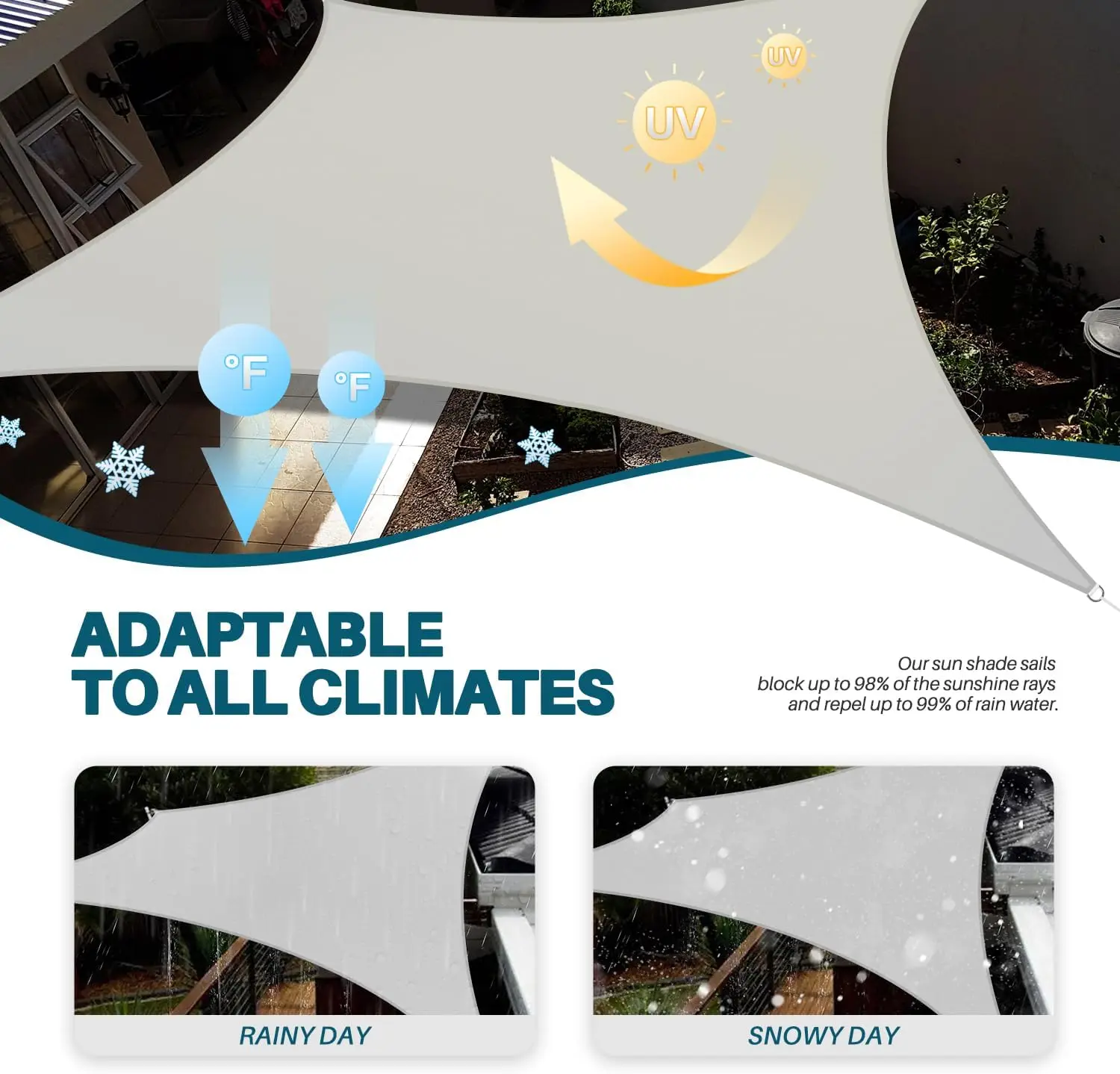 Thumbnail 2 - #13 Awnings Comparison Guide