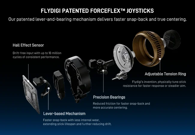 FLYDIGI VADER 5S Kabelgebundener Controller für XBOX Series X | S, XBOX One, Windows 10/11, FORCEFLEX Joysticks mit Einstellbarer Spannung – Detail 5