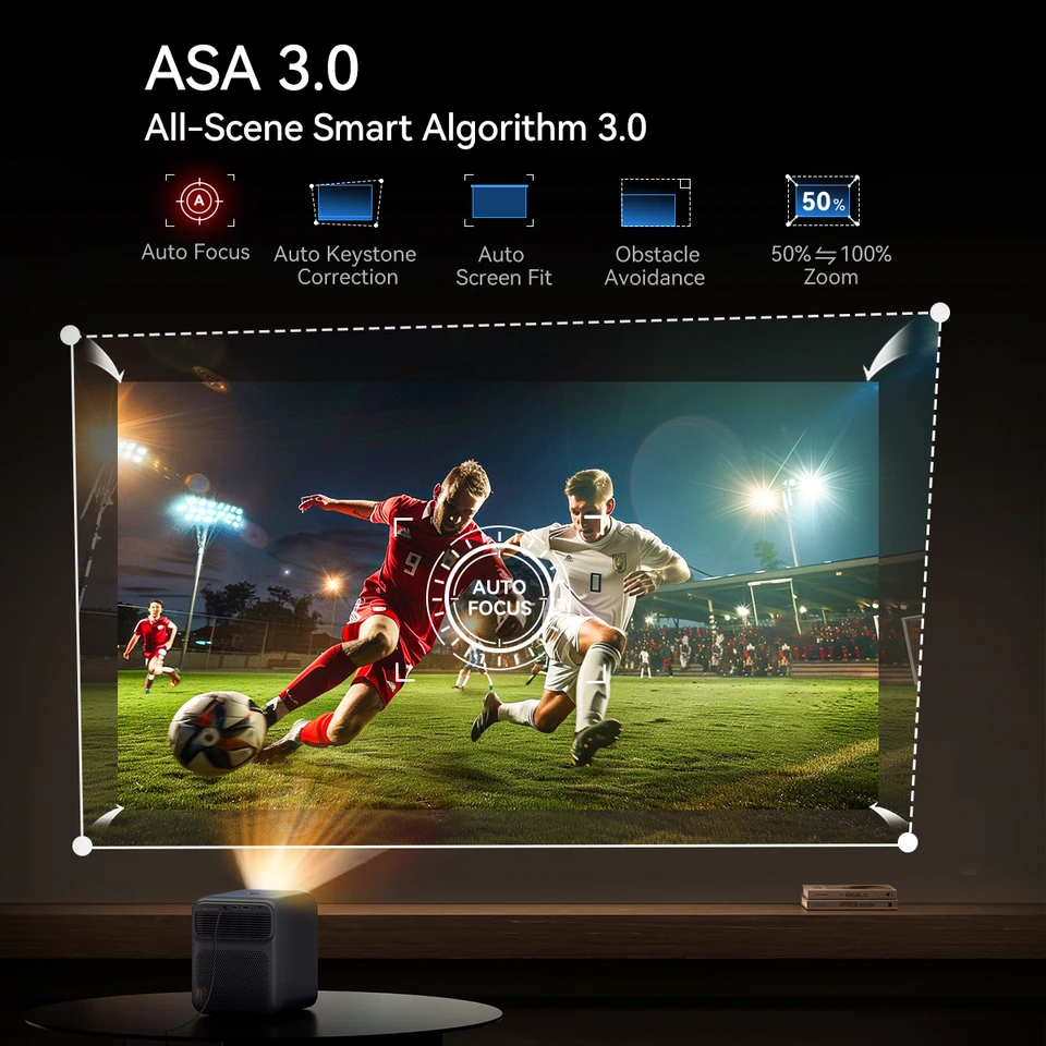 Wanbo Mozart 1 Pro Projector Android TV 11.0 Google Assistant