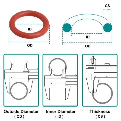 Imagen 2 del producto 5 uds junta tórica de silicona roja VMQ CS 5,7mm OD 40 ~ 270mm grado alimenticio buen sellado arandela de silicona impermeable anillo de goma