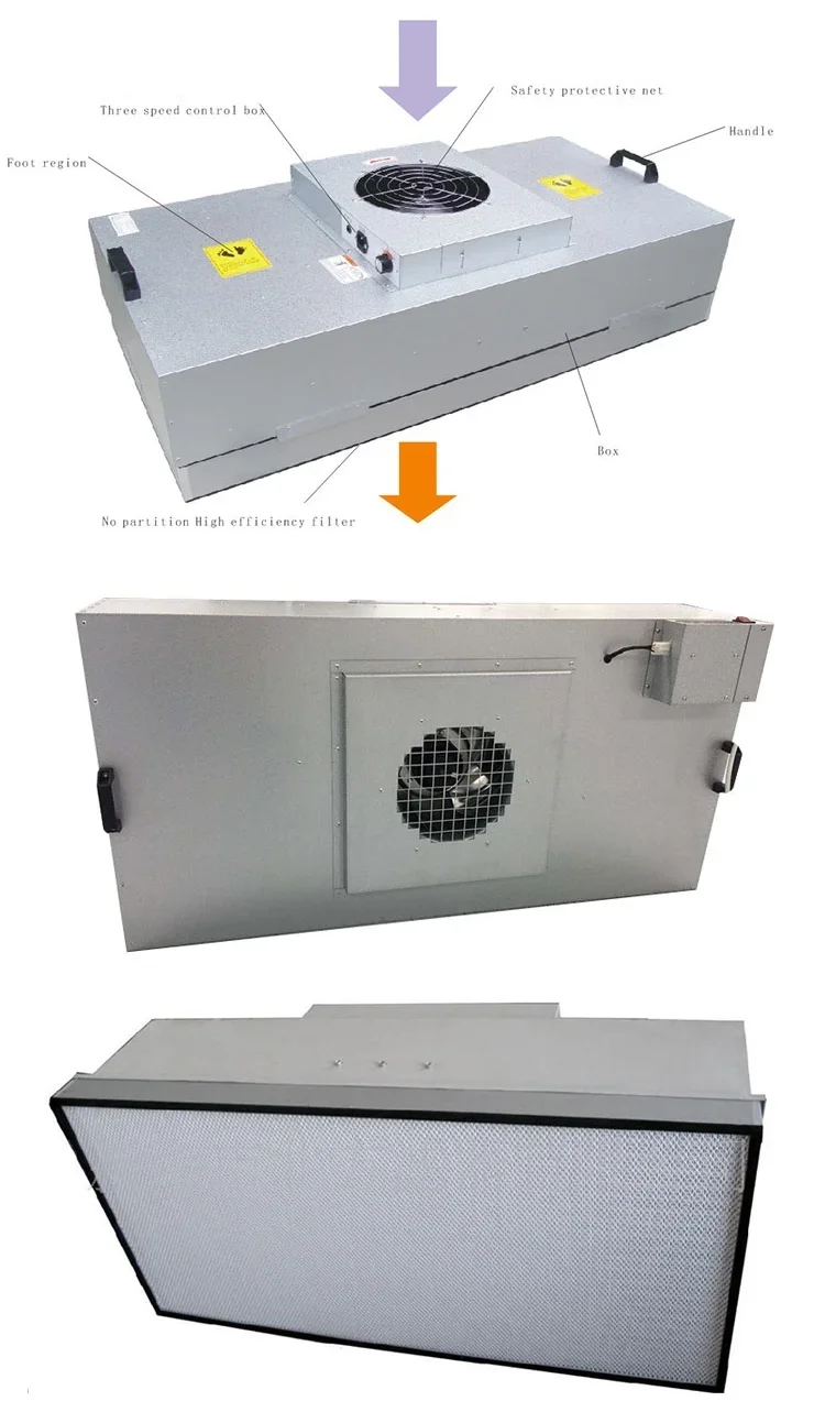 Air Cleaning Equipment Clean Room Laminar Flow Hood FFU With Pre-filter & HEPA Filter Fan Filter Unit