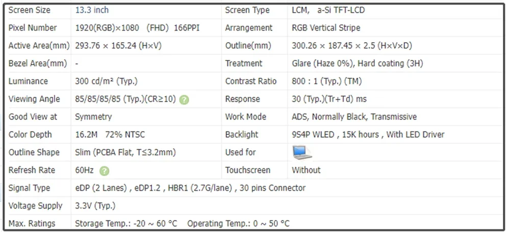 13.3 inch LCD Screen IPS Panel EDP 30pins FHD 1920x1080 60Hz Non-touch 72% NTSC P/N: SD10R54649 FRU:01YU656 NV133FHM-N5B