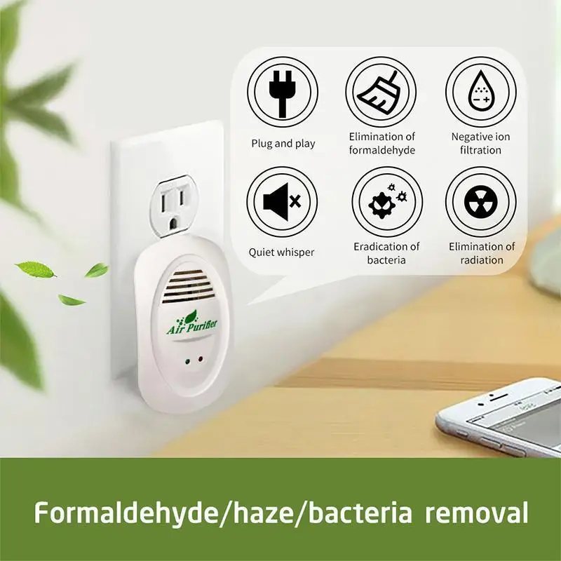 Pluggable Mini Air Purifier Small Room Wall Air Freshens Reduces Odors From Pets, Negative Ion For Office Home US Plug