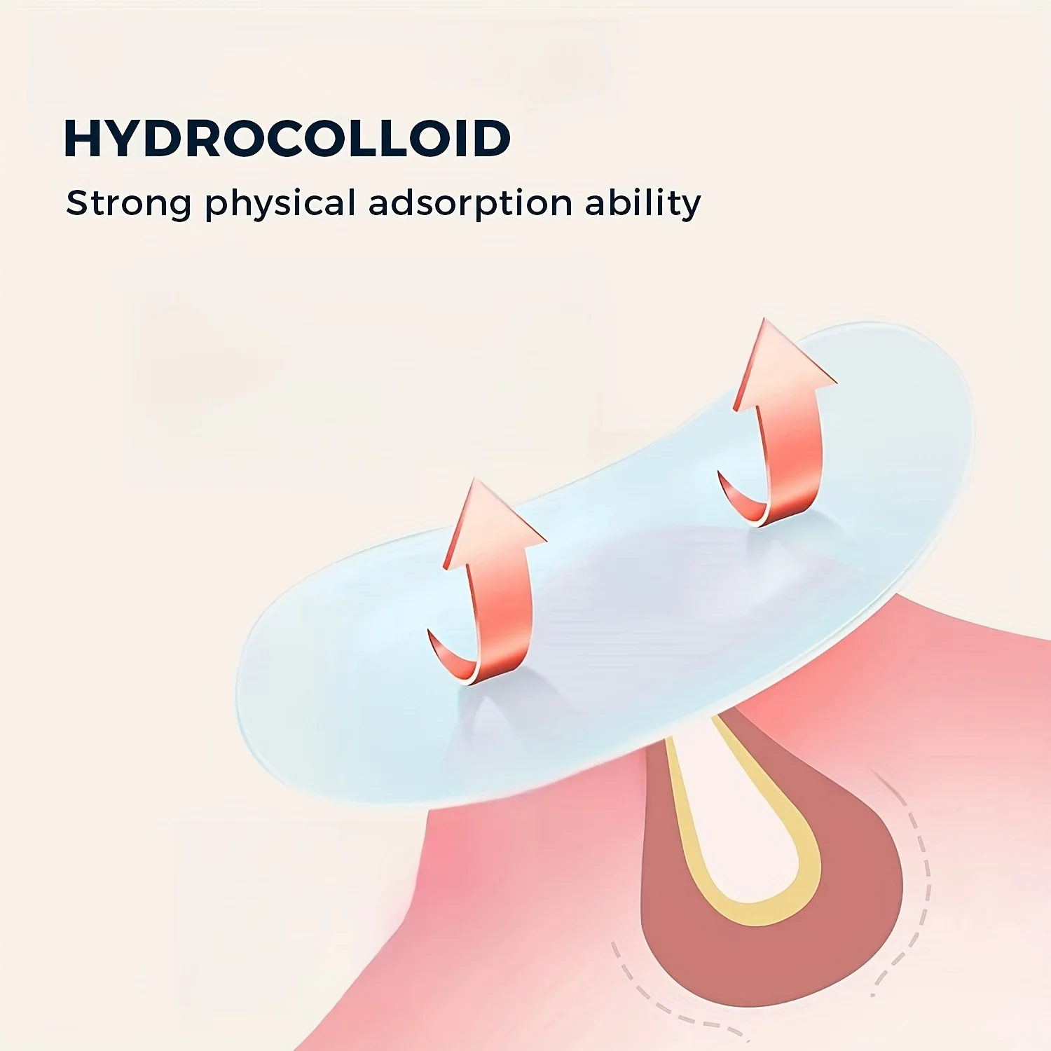 24 قطعة من رقعة حب الشباب، تغطي البثور وحب الشباب، رقعة بثرة حب الشباب لتغطية الزيت والعيوب، ملصقات بقعة للوجه والجلد.