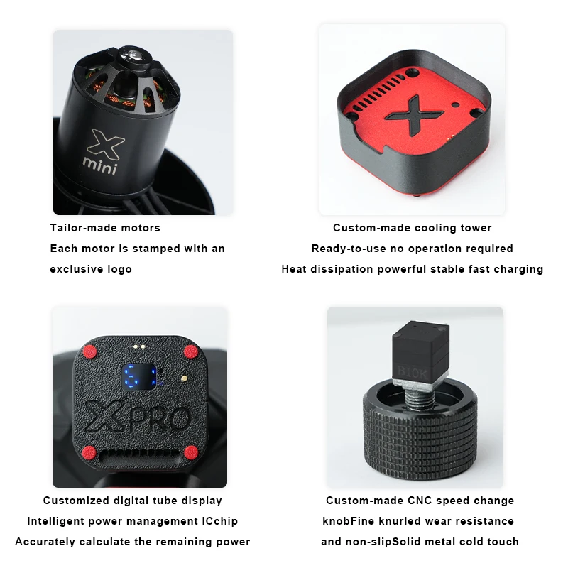 Mini X64 PRO Turbo Violent Fan - Image 3