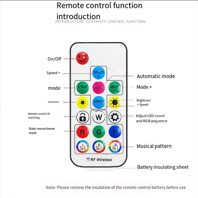 BAAG-17-Key Fantasy RGB Controller DC Head Warna-warni 5-24V LED Strip Lampu Tekanan Rendah