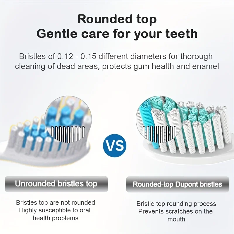 Sonic Toothbrush Heads For Philips Sonicare 20pcs With 4pcs Protective Cover Soft Dupont Bristles Electric Toothbrush