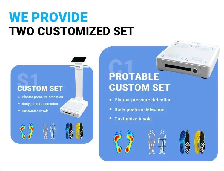 Tragbare C2-Plantar-Druckerkennung, Haltungsanalyse, individuelle Fußscanner für Einlegesohlenmaschinen