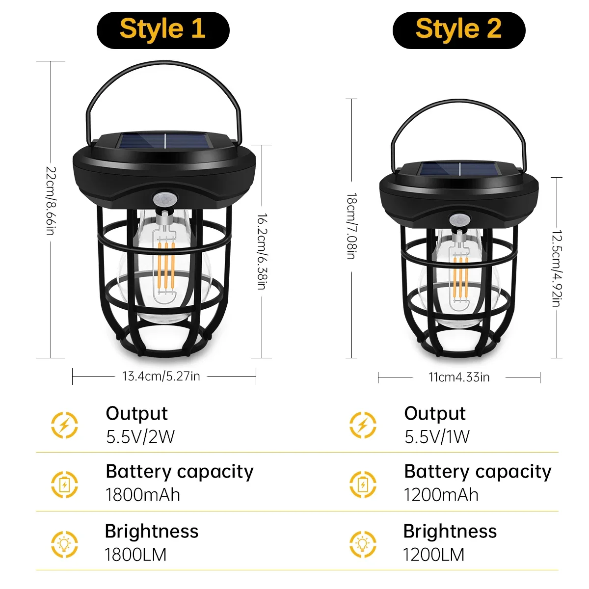 Vintage Solar Pendant Light Garden Decor Outdoor Waterproof Motion Sensor Wall Lamp 3 Modes Hanging Lantern Patio Camping Yard