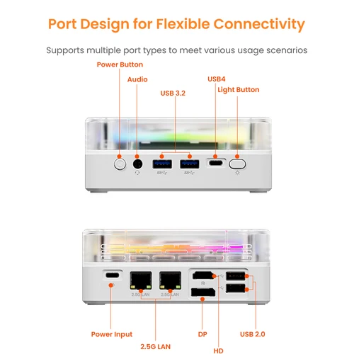 باريبون و ميني بي سي