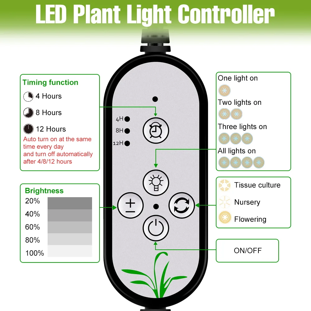 LED Grow Light Plant Hydroponic Flower Seedling Vegetable Cultivation Timing Auto On/Off Dimmable For Indoor Growth Box USB DC5V