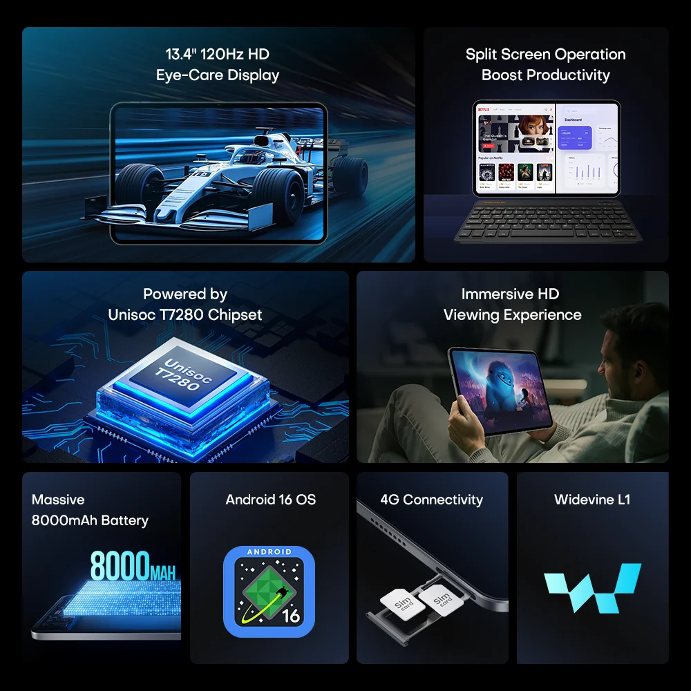 Teclast T65 Tablet 13.4