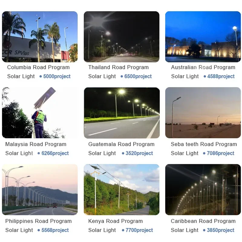 Powerful Solar Light Outdoor Solar Street Light 804LED 6500K IP65 Waterproof Street Light For Garage Garden Terrace