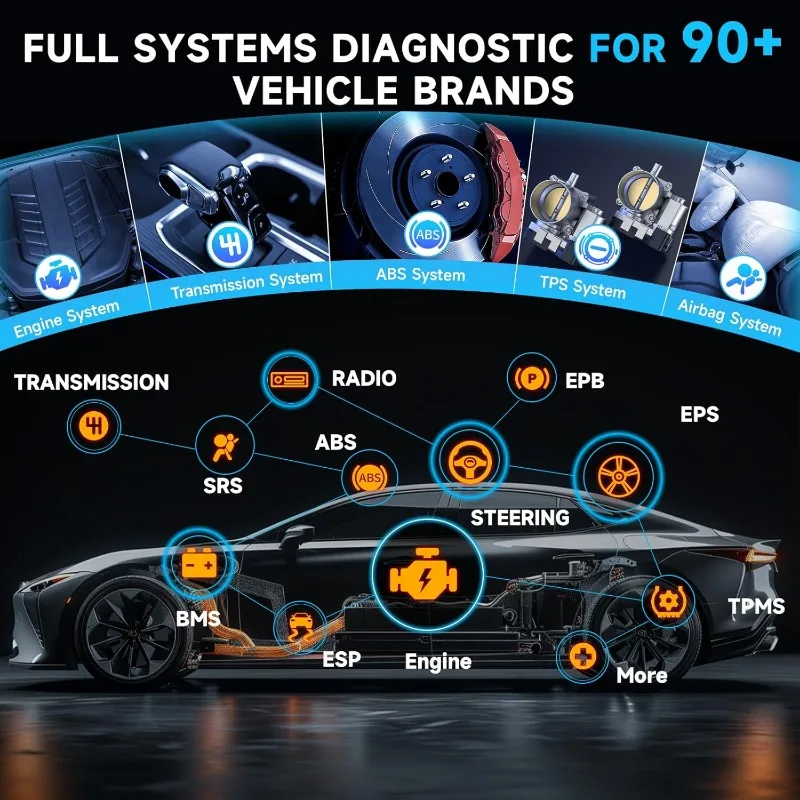 All System HVAC Car Diagnostics with ABS Brake Bleed-BMS-Oil Reset-Throttle Relearn-SAS-EPB, Scan Tool&Code Reader