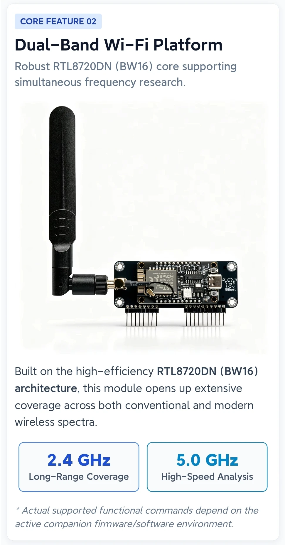 5Ghost WiFi Development Board for Flipper Zero, (BW16)2.4Ghz 5Ghz GPIO Module with High-Gain 8dBi Antenna, IoT Devboard PINGEQUA