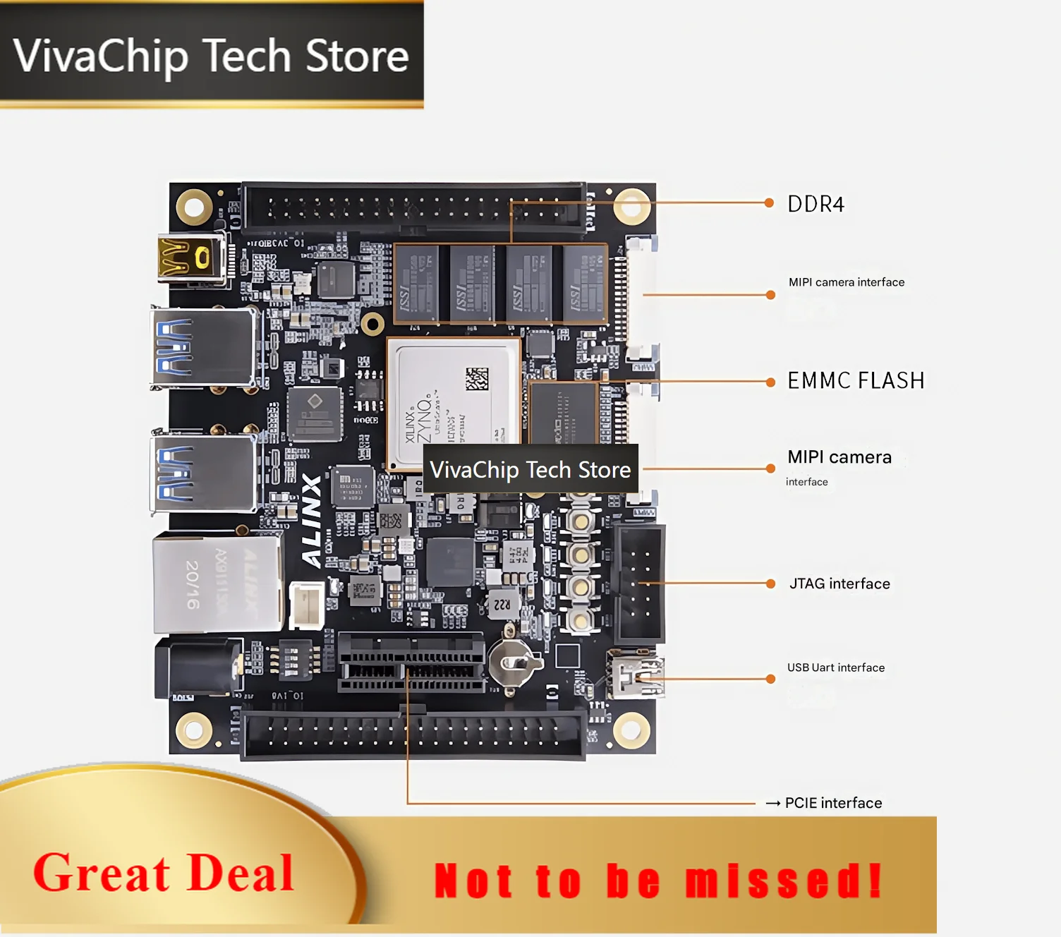 VivaChip TechXilinx Zynq UltraScale+ MPSoC AI Smart FPGA Development Board ZU2CG XUZU2CG AXU2CGB