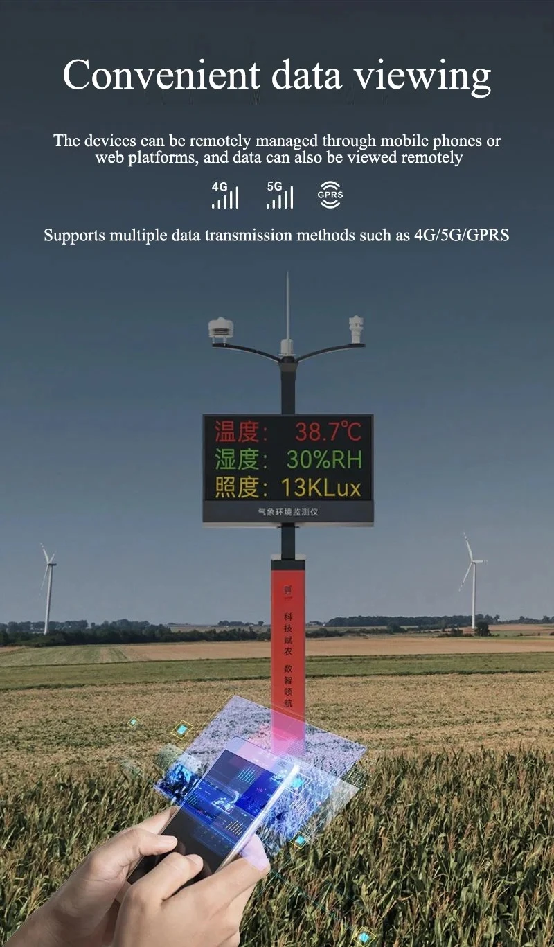 2025Monitor meteorologico per macchine agricole e ambientali Umidità dell'aria Monitor della temperatura della pioggia del vento per altri apparecchiature