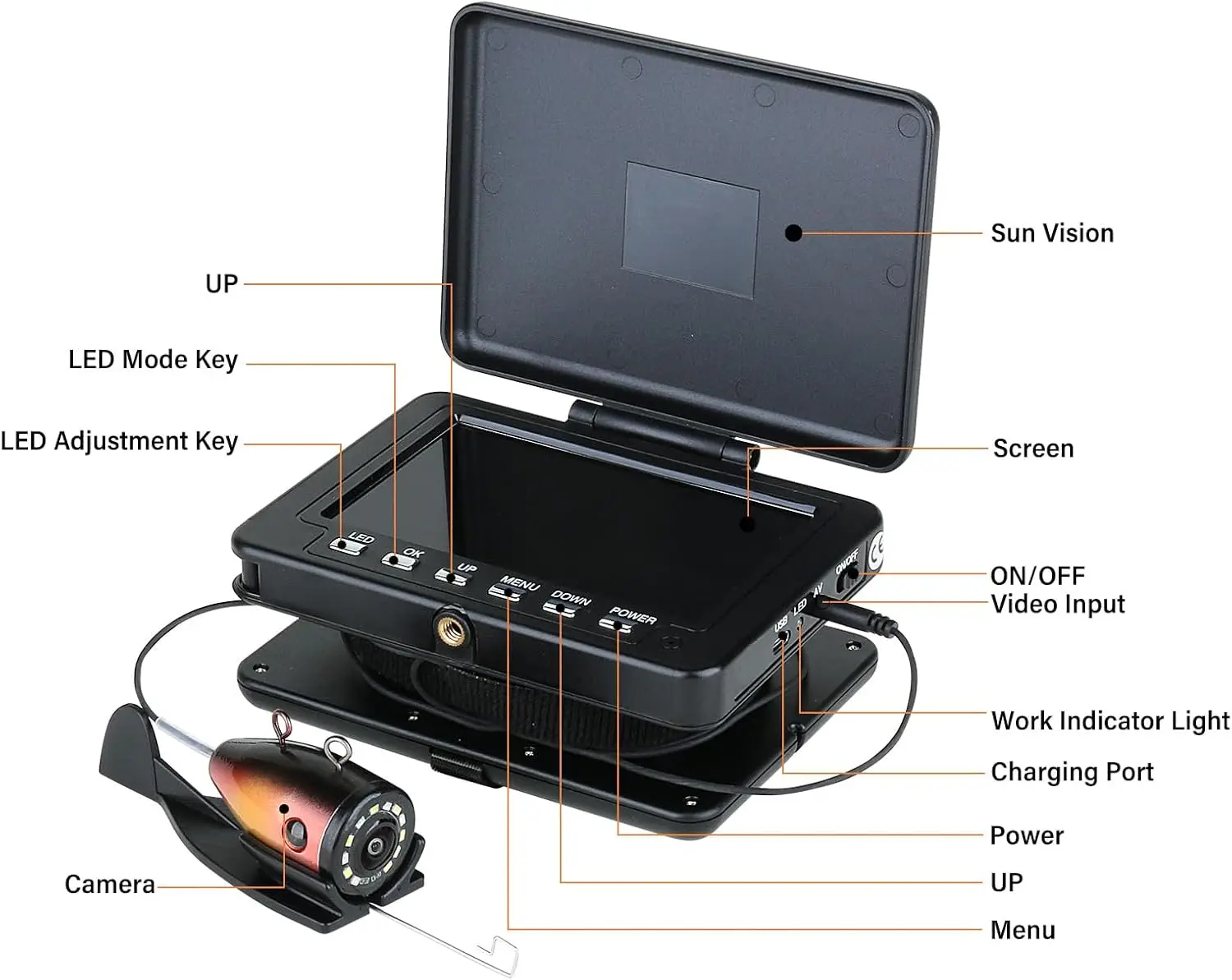 Underwater Fishing Camera,Portable 5" Ice Fishing, USB-C Charge, Battery 5000MAH, 1000TVL with12pcs infrared lamps