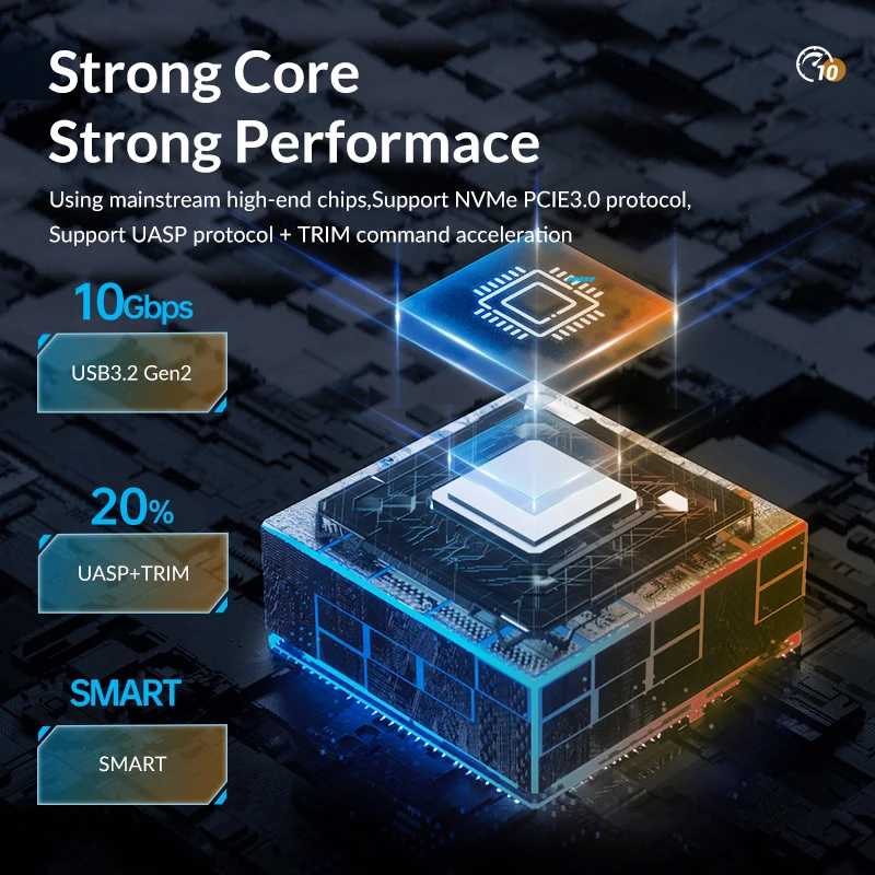 Imagem -04 - Idsonix-nvme m2 Ssd Case Rgb Colorido M.2 Nvme Gabinete de Unidade de Estado Sólido 10gbps Usb c 3.1 Armazenamento de Disco Rígido Externo