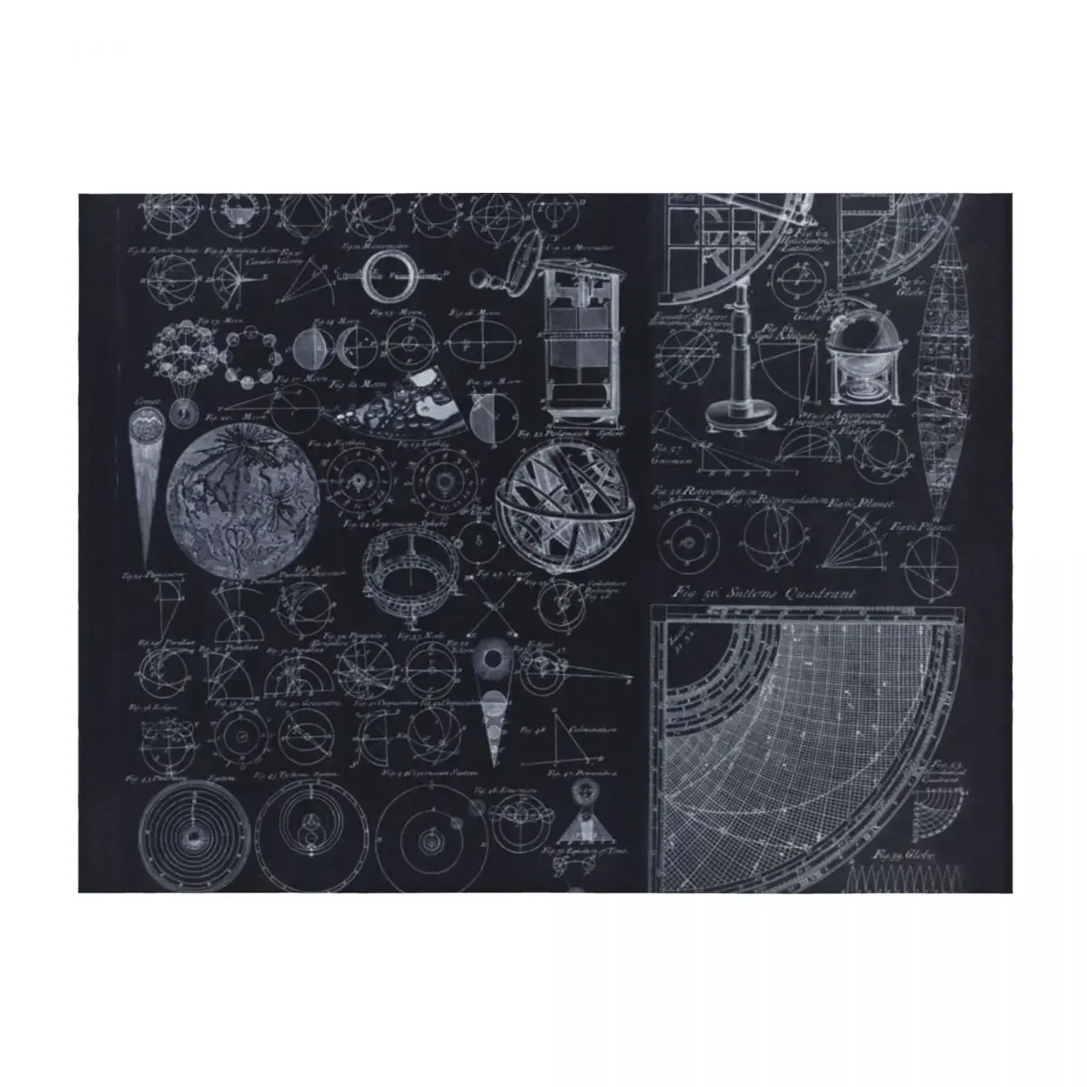 

Astronomy Blueprint Diagrams for mapping the night sky 1728 Throw Blanket Flannel Fabric decorative Single Picnic Blankets