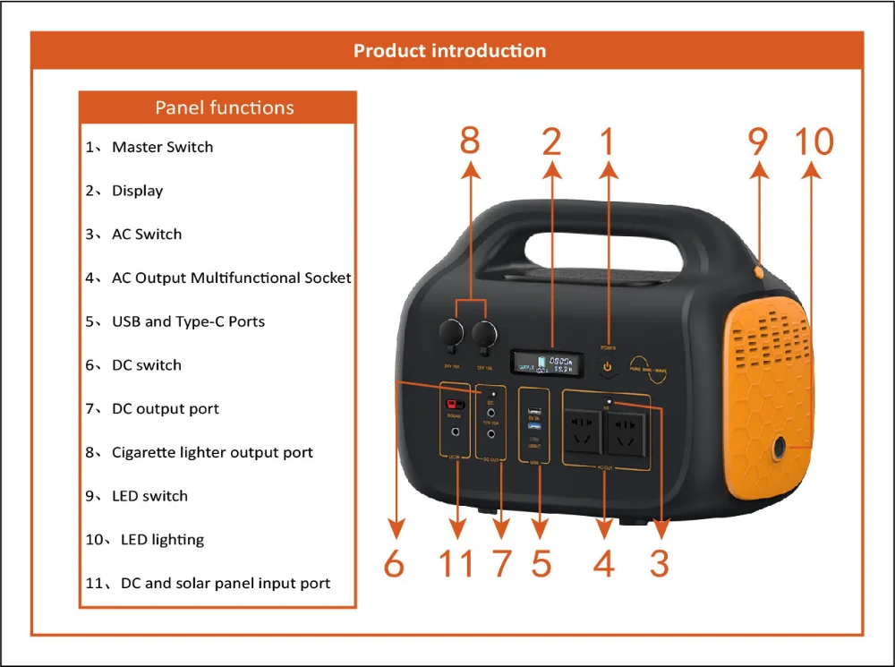 110V 220V 1000W Camping Emergency Home Portable Solar Power Station   Supply