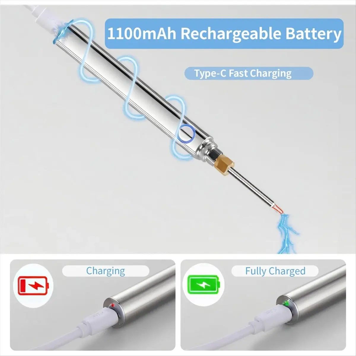 Rechargeable Thread…