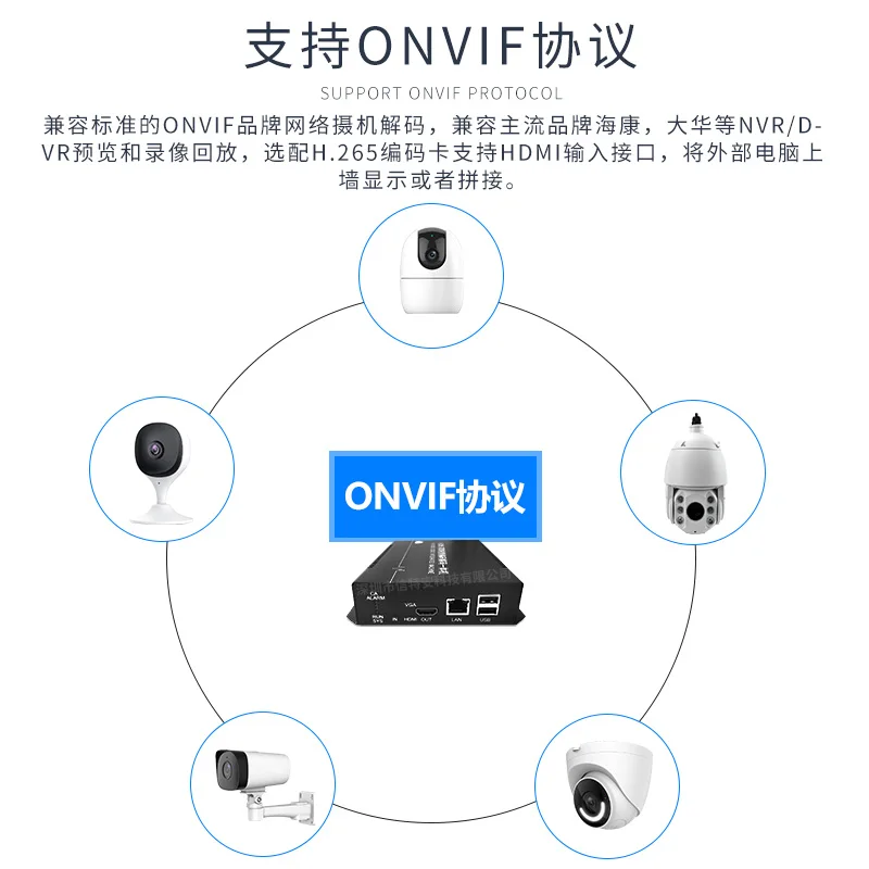 Single screen, single 1-channel output network high-definition monitoring decoder 16 screen segmentation H265 matrix