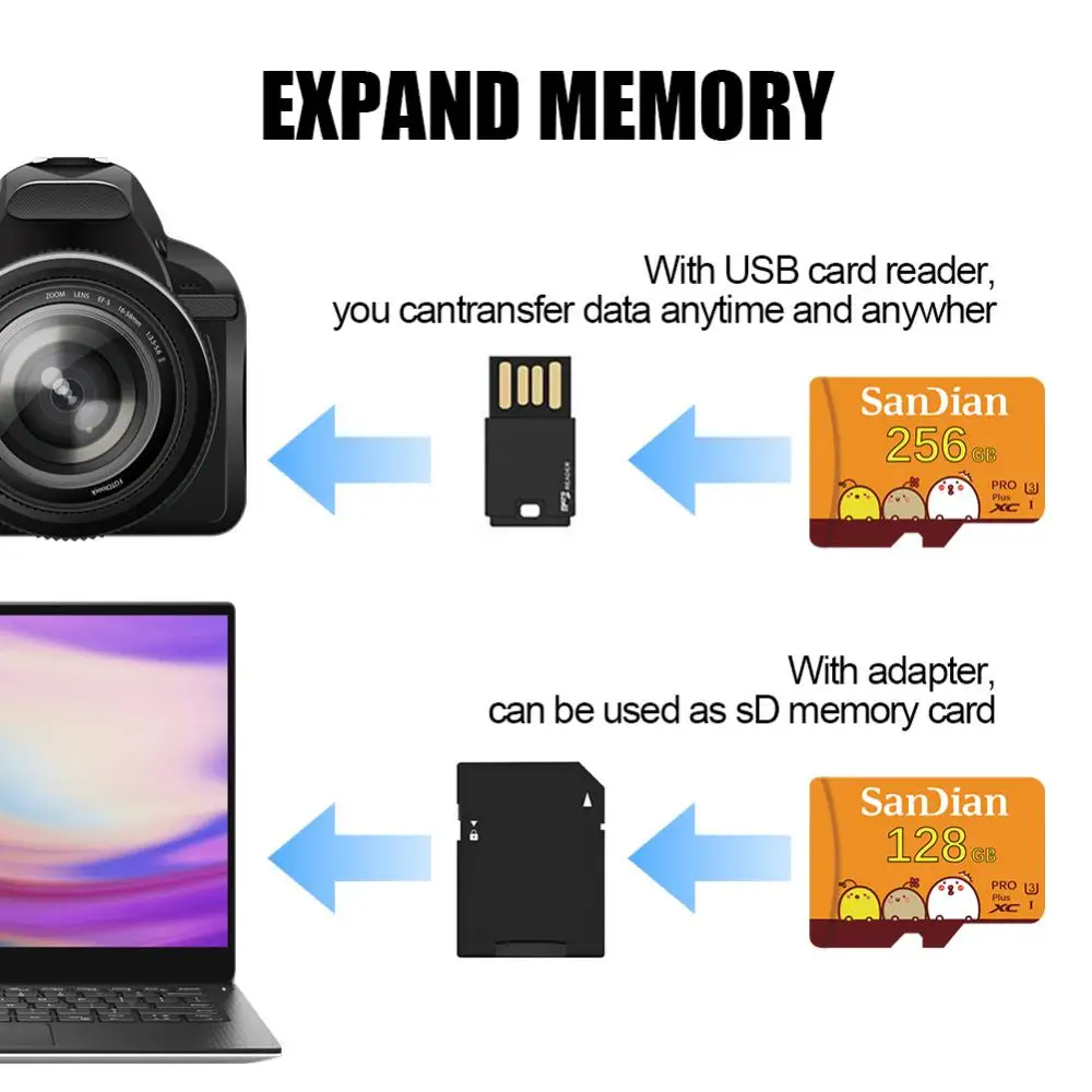 Original Newest Micro Memory Card C10 U3 4K HD Trans 128GB SD Flash Cards For Camera GoPro DJI Nintendo Switch TF Card