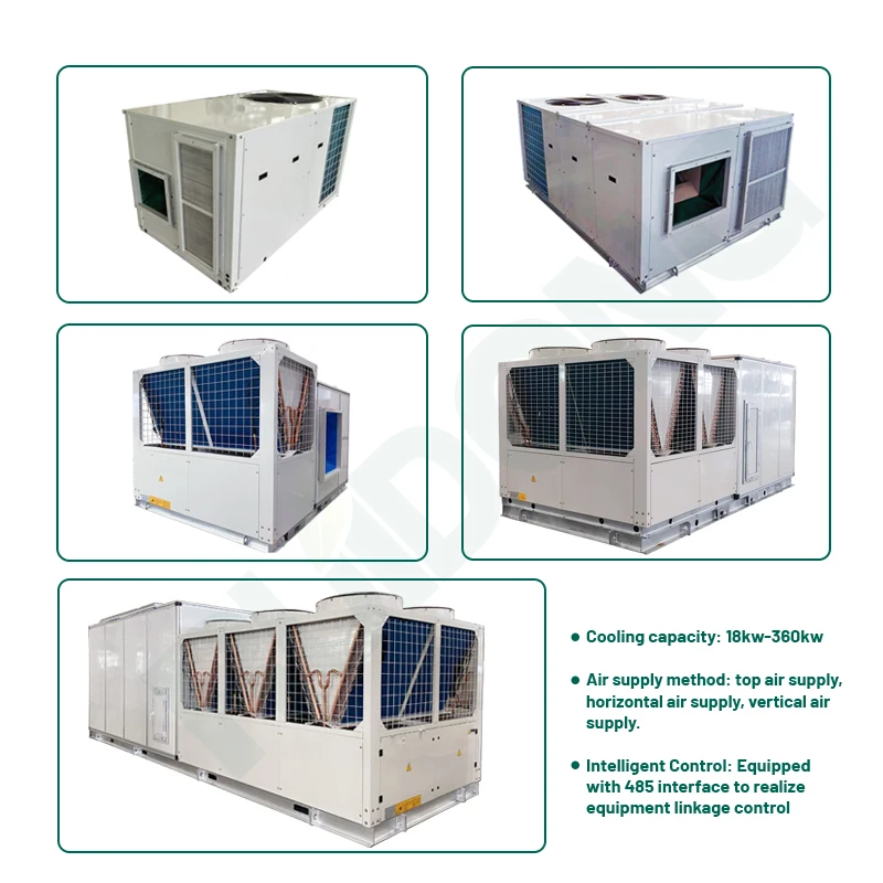 Roof integrated air conditioning unit, AC motor compressor, air conditioning system CE certification R410A