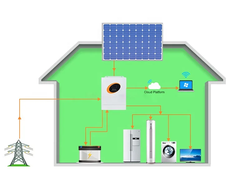 High Frequency Pure Sine Wave Off Grid Hybrid Grid Solar Inverter Wifi 1KW 2KW 3KW 4KW 5KW MPPT Charge Controller Solar Inverter