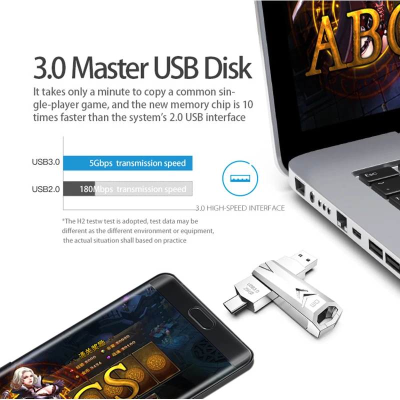DM USB C Tipo C USB3.0 Flash Drive 512G 256G 128G 64G 32G Para Andriods SmartPhone Memória MINI Usb Stick PD098