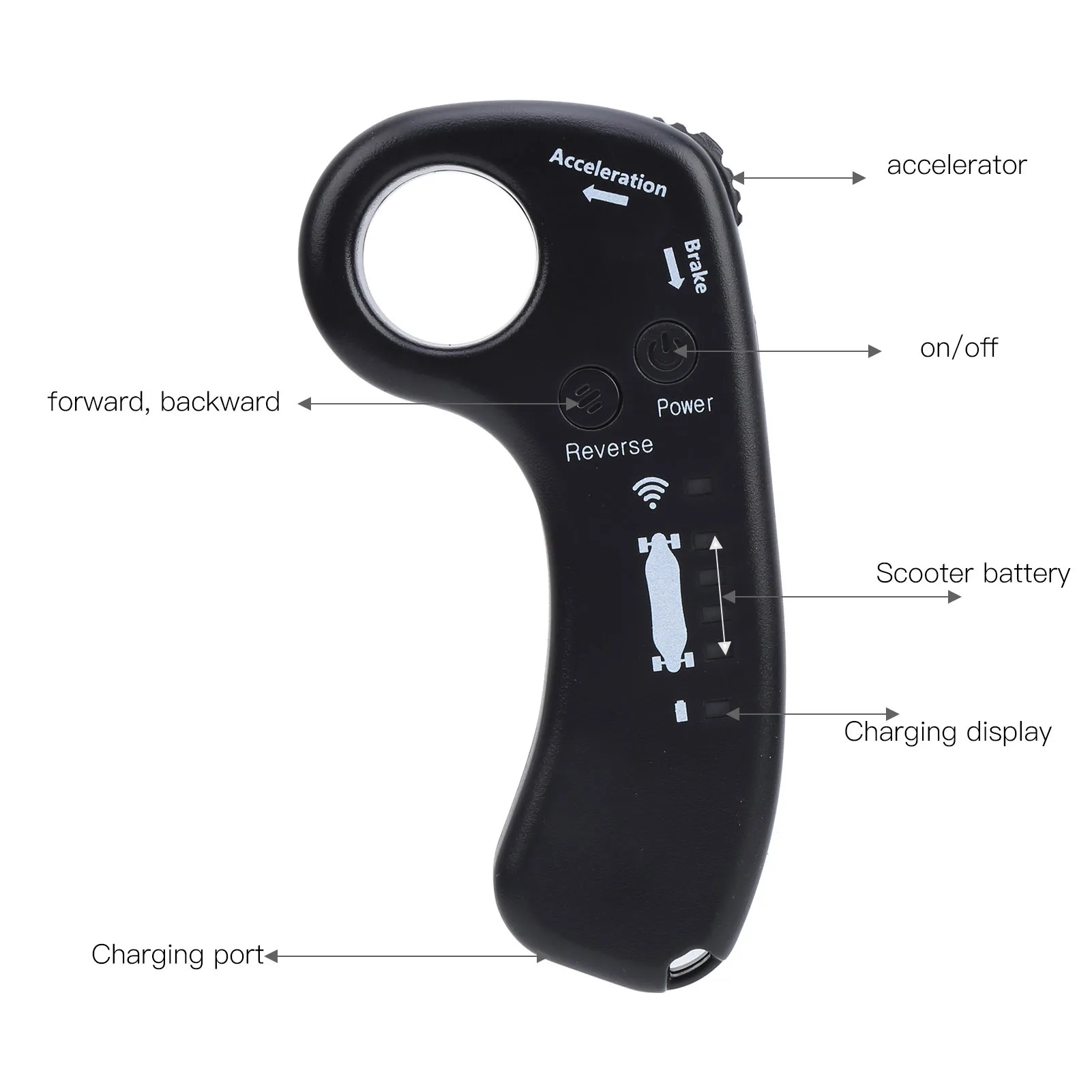 Set Pengontrol Skuter Elektrik, Pengontrol Skuter dengan Remote Control, Panel Kontrol Motor Hub Penggerak Ganda Sinusoid, Aksesori ESC