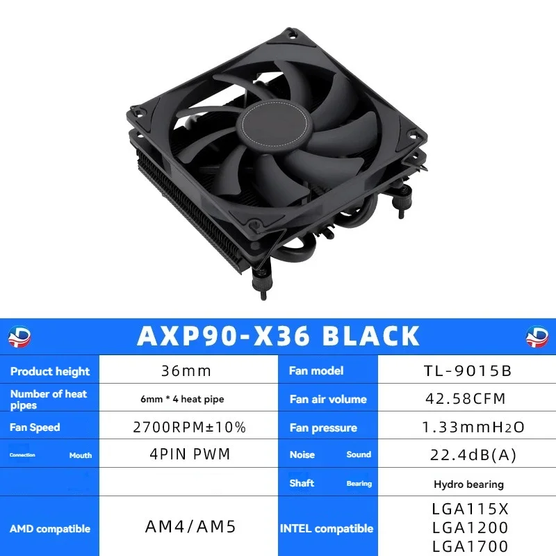 Menurunkan Radiator kipas Cpu Itx