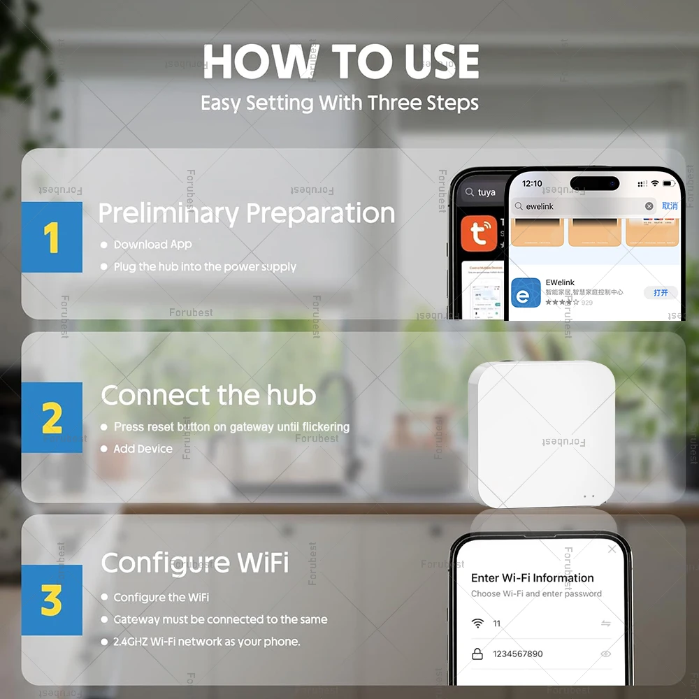 Zigbee Smart Gateway Bridge USB Wireless Hub Tuya/Ewelink APP Remote Control Smart Home Automation Device Work with Alexa Google