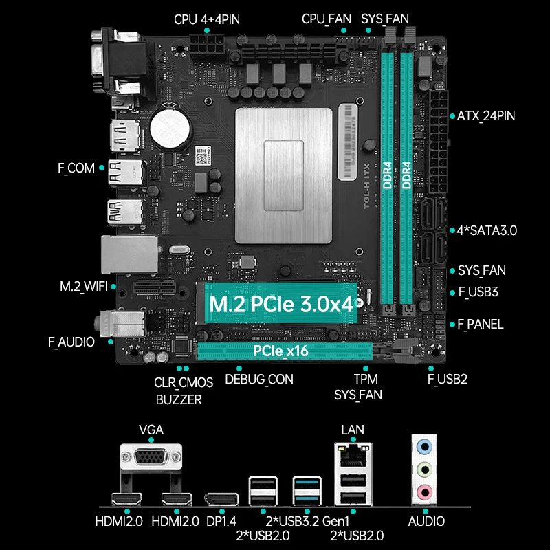 i9-11900H Onboard CPU Motherboard Kit 11th Gen 8 Core DDR4 ITX Desktop PC DIY Build