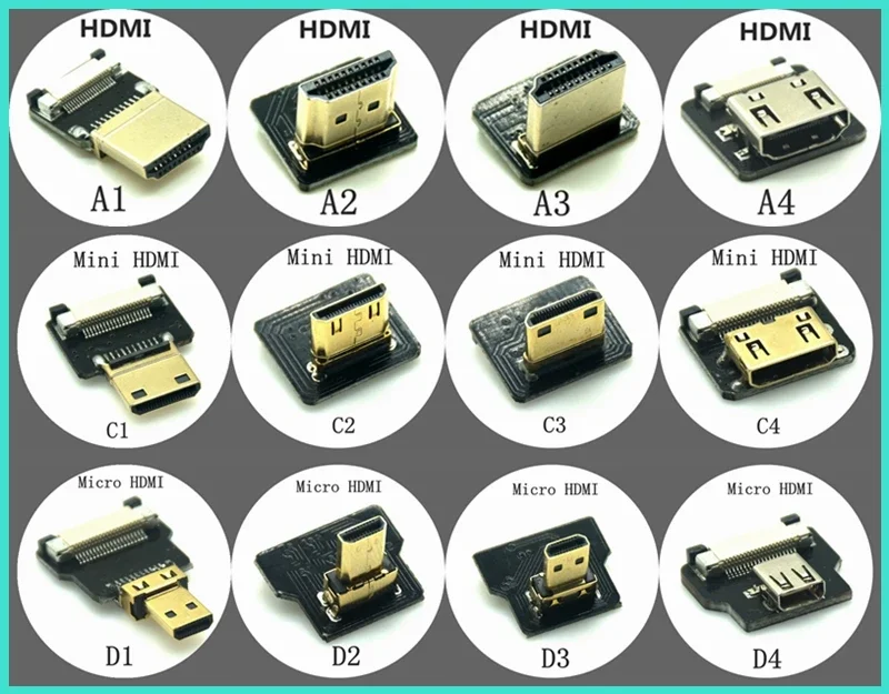 Cable plano FPV HDMI Micro Mini compatible con HDMI, adaptador de Cable DIY de 90 grados, conector de clavija de 20 pines de paso FPC de 5cm-80cm